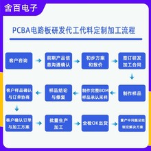 {ư塢ư塢ůtư塢аl