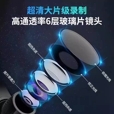 image, and built-in electronic dog, Driving recorder