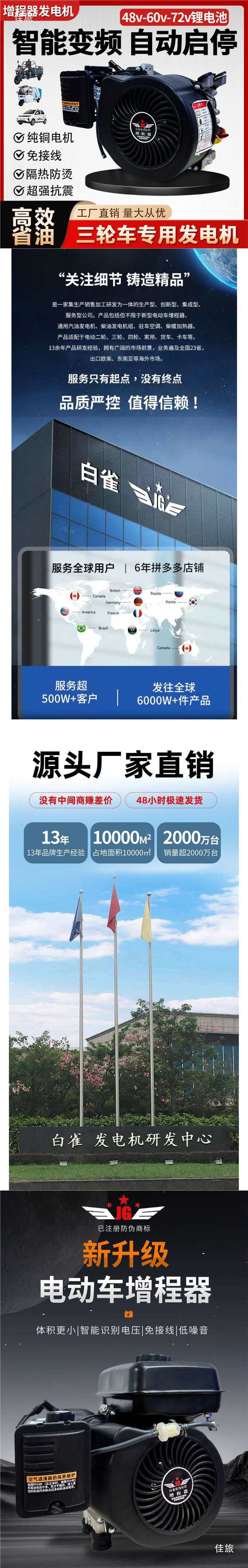 White Sparrow Vehicle-Mounted Gasoline Generator 48V60V72V Inverter Range Extender for Electric Tricycles and Four-Wheelers Charging