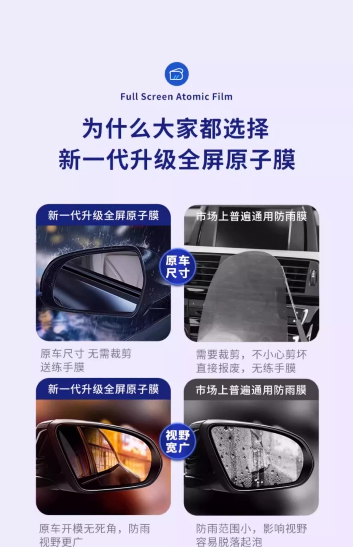 Car Rearview Mirror, Rain-Proof, Dazzling, Rain-Proof Film, Reflective Reversing Mirror, Anti-High Beam, Waterproof Artifact for Rainy Days