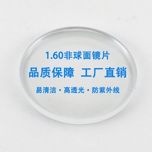 1.60���{���RƬ1.61�������Ĥ��Ӳ���l��ҕ��A���lˮĤ���RƬ