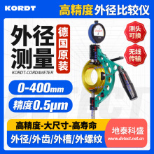 �⏽��ϲۜy���x KORDT�����⏽���^�x CORDAMETER�⏽Ҏ