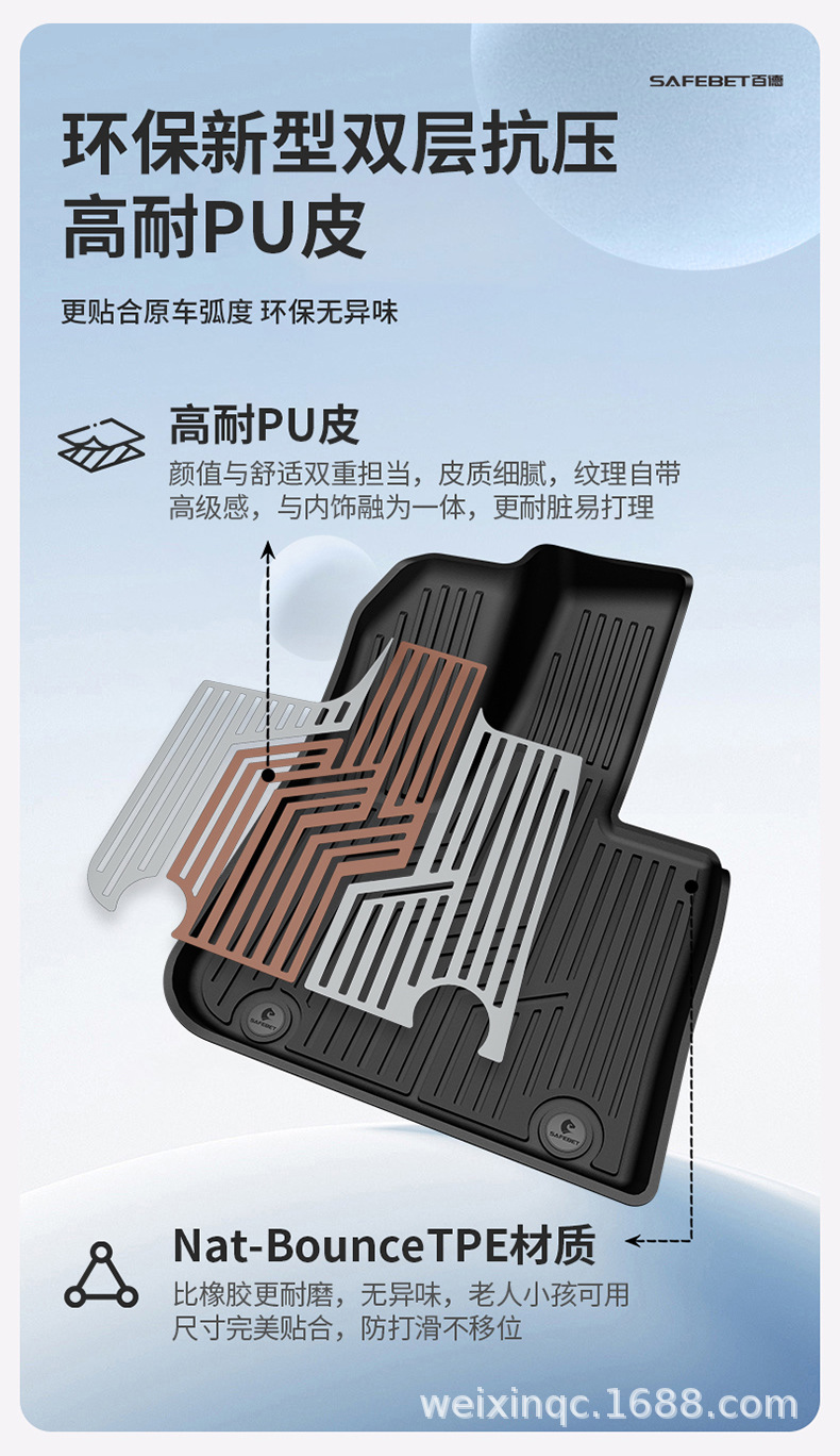 Suitable for the New Lynk & Co 03 06 08 900 10Em-P Z20 Special Car Model, Colorful Tpe Car Floor Mats