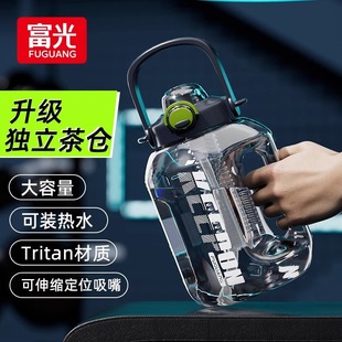 �������ϱ�tritan������ˮ�������ܱ�y�\��ˮ�ؽ���̫�ձ������l
