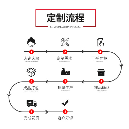 Square paper towels without printing can be customized with logo advertising paper towels for hotels, restaurants, and milk tea shops, wholesaled in full boxes.