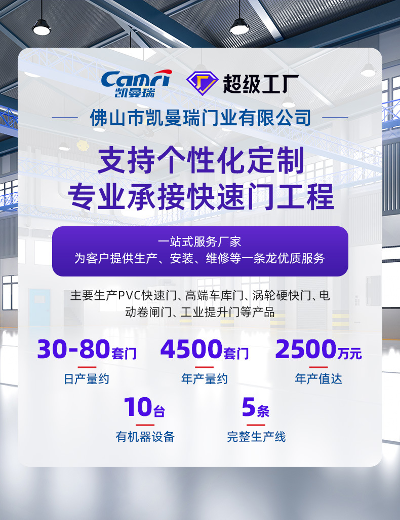 详情页（pvc快速门）_01