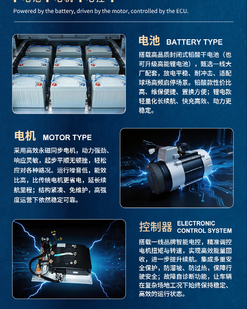 Electric Golf Carts, Four-Wheel Sightseeing Vehicles for Tourist Areas, Direct from the Factory, Customizable for Export