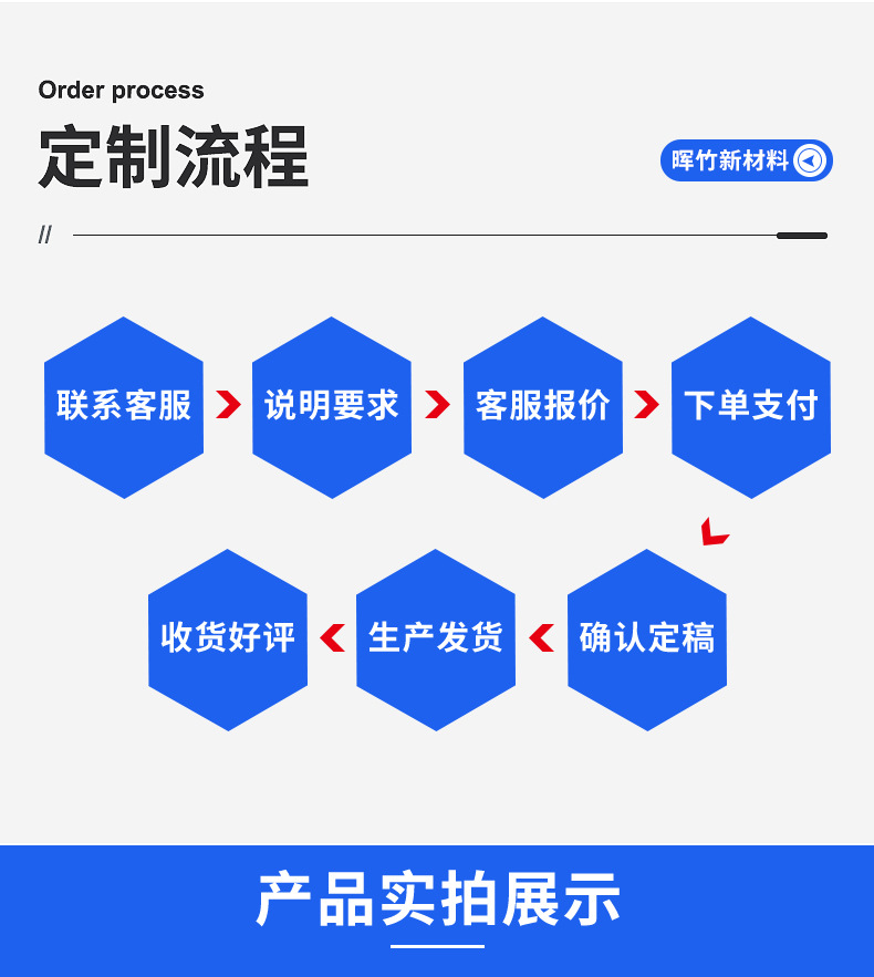 1ae1a344a3c14b59cef7db615f19c7