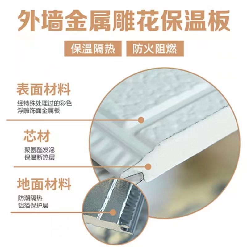 金属雕花板阻燃外墙板保温一体板农村旧房改造移动房屋外墙装饰板