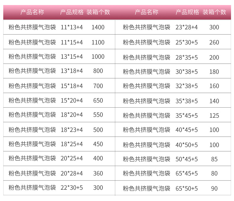锦祥辉-粉色详情页E2_13