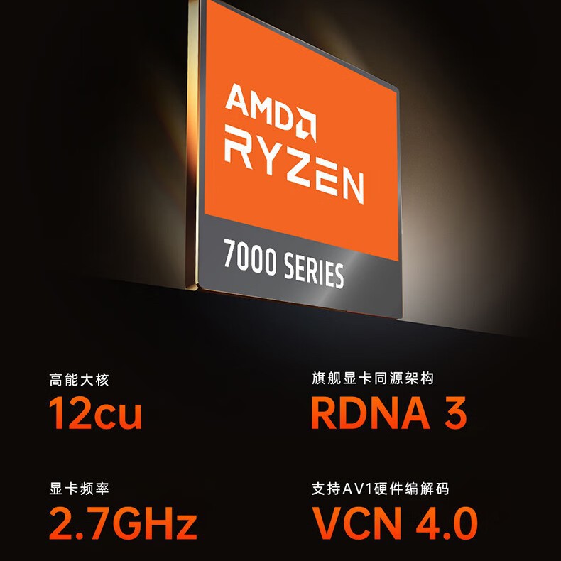 Cyber AMD7840HS mini host escritorio de ocho núcleos red dual juego de deportes electrónicos de alta gama 4K HD MINI PC