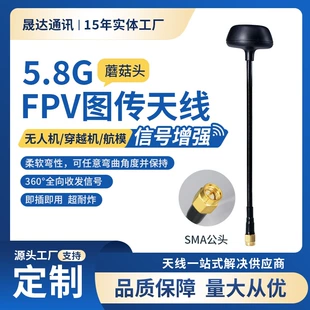 Product Media