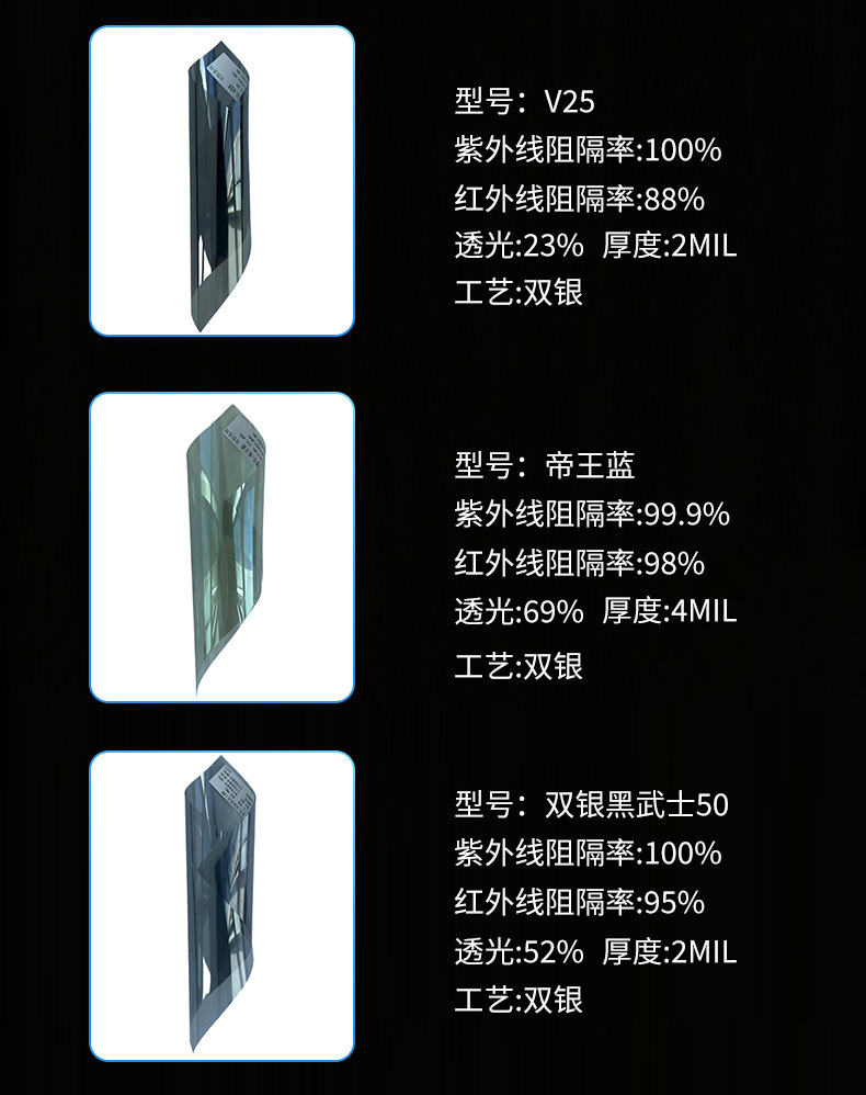 Double Silver series car window tint film, thickened for enhanced heat insulation, available for wholesale from the manufacturer; sun protection and privacy film for front and rear side windows