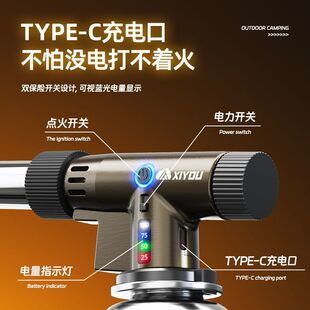 �������𿾘���ë�����ֳև����^��ʽ��޴�����������c̼����