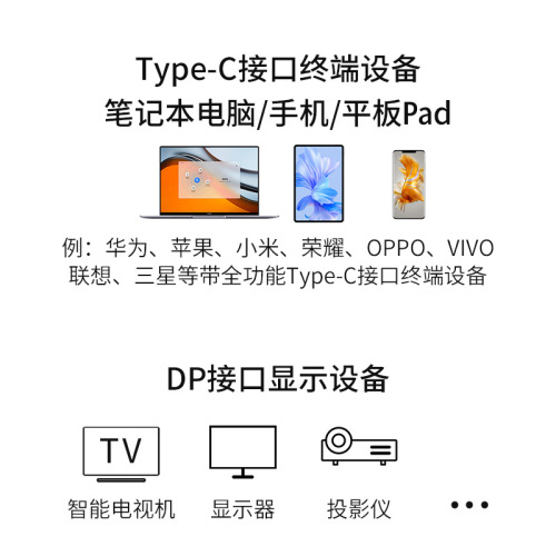 Type-C to DP adapter 8K 60Hz computer and phone screen mirroring high-definition video conversion cable