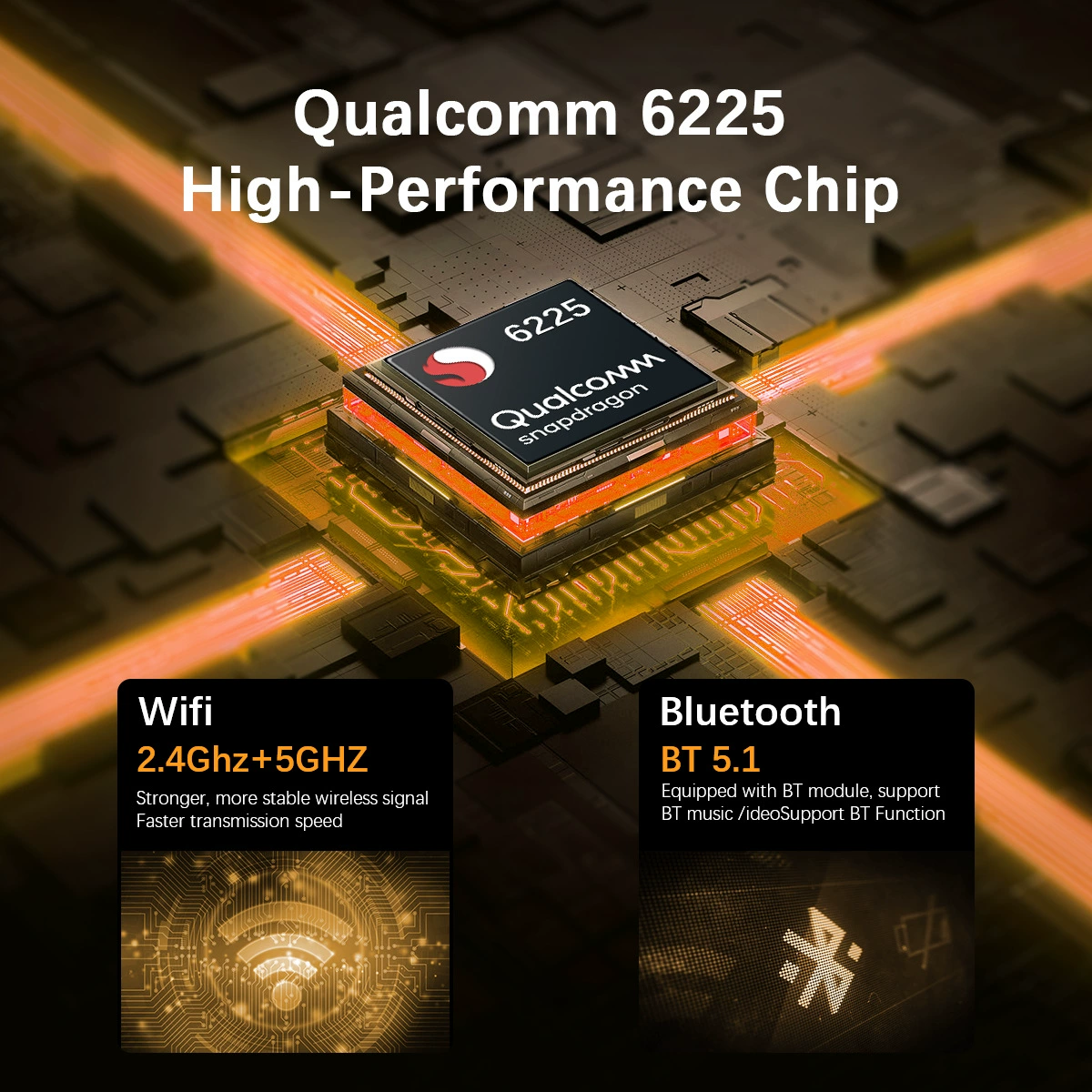 Qualcomm SM6225ANDROID автомобильный блок оригинальный автомобильный кабель бесконтактный CarPlay Android 13 система