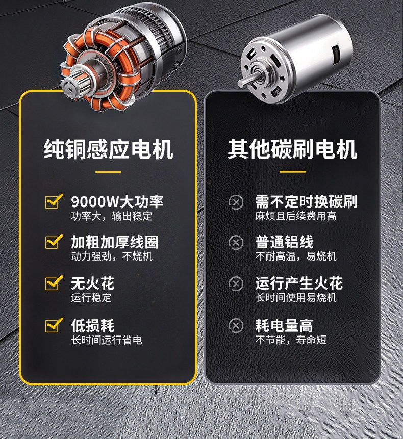 Car Washing Machine 220V Household High-Power Industrial Booster Cleaning Device Commercial Super Strong Pressure Pump High-Pressure Water Gun Gadget