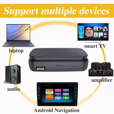 Car CD player Player USB Connection Portable