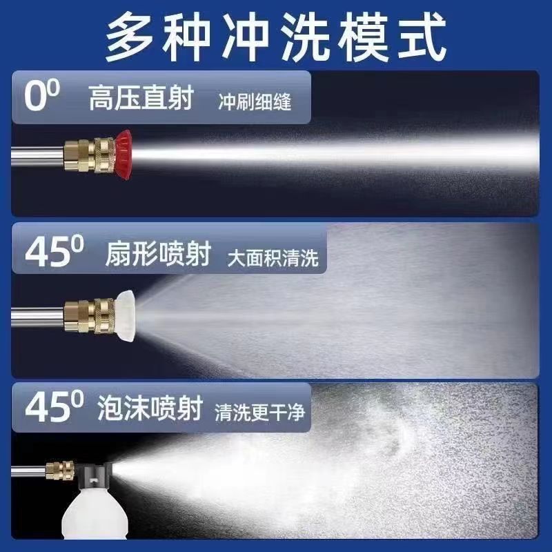 高压洗车水枪无线洗车机大功率家用便携式锂电池清洗机喷水枪洗车|undefined
