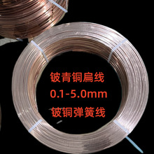 �M����~�z����~�⾀C17200����~���ɾ�QBe1.9-0.1������~��l