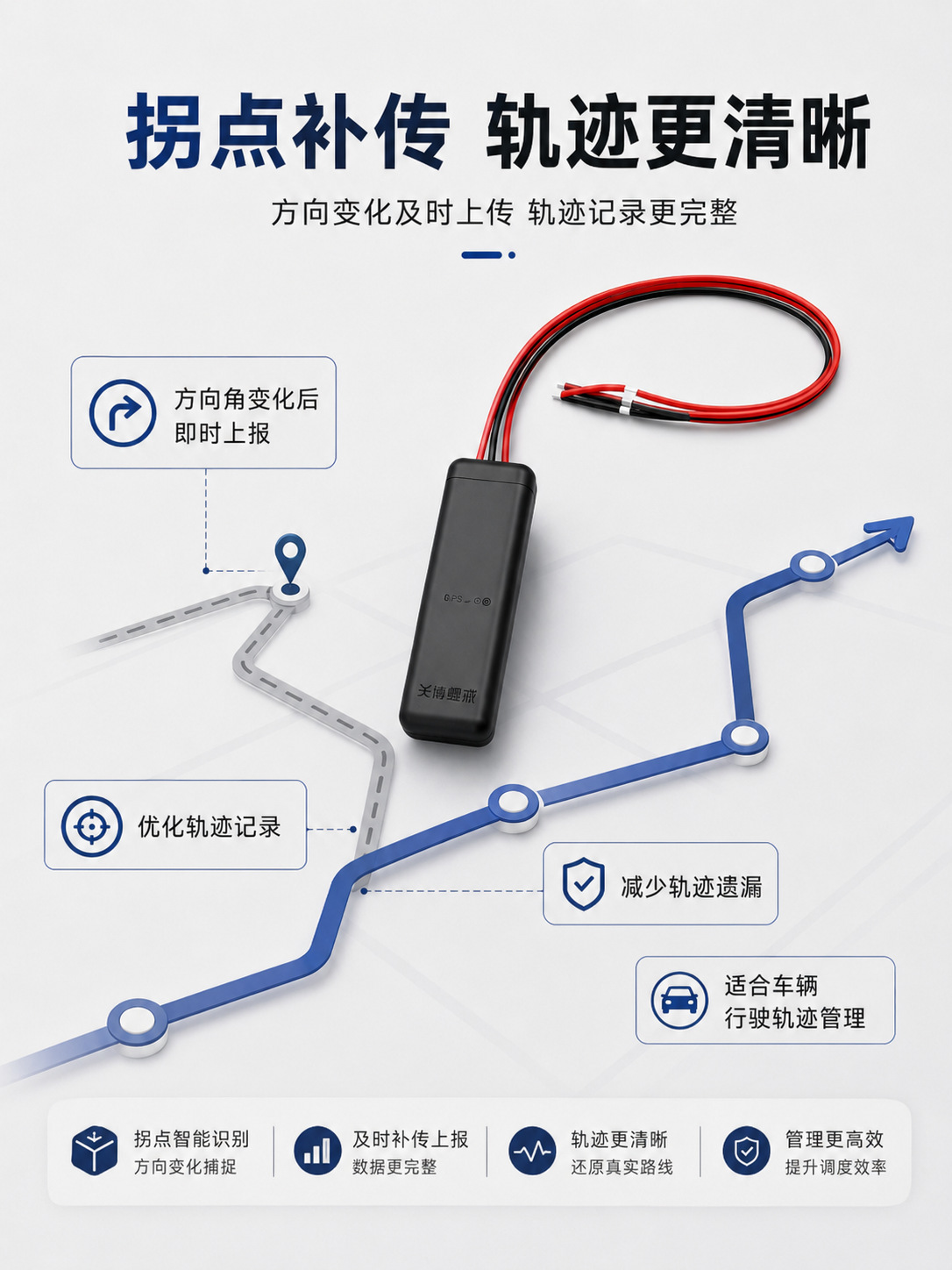 4G Waterproof Wired Beidou GPS Locator for Mortgaged Vehicle Rental, Construction Fleet, Wholesalers, No Platform Required, Wide Voltage Range