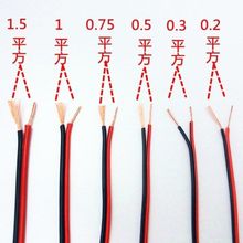 ���˼t��ƽ�о����~0.5ƽ����늾����늾��������Ⱦ�diy�ֹ�ܛ��