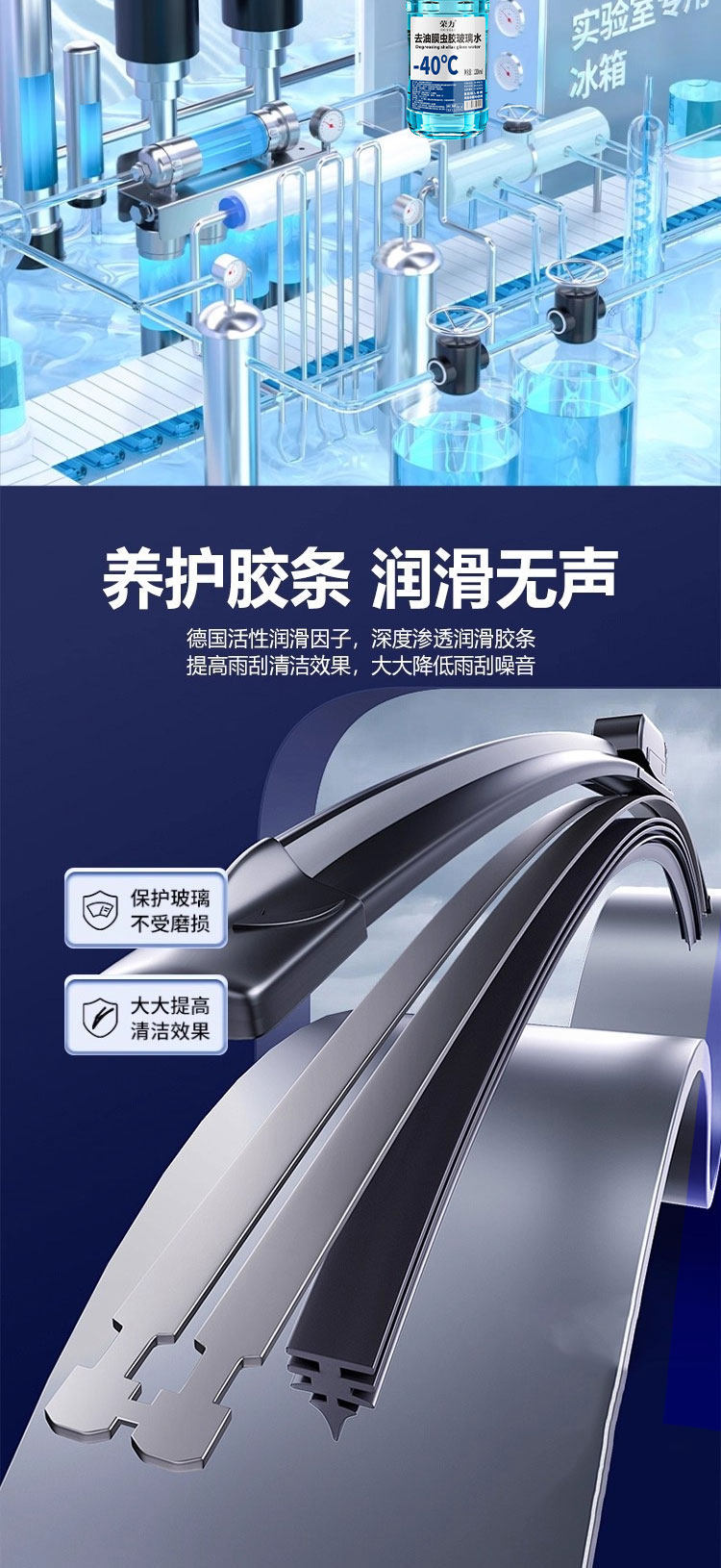 Rongli Oil Film Remover, Insect Residue Glass Cleaner, Winter -40 ℃ Large Capacity Car Windshield Washer Fluid for All Seasons