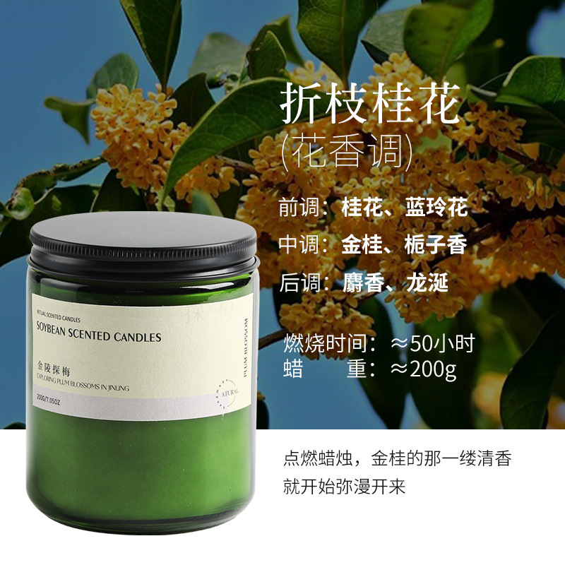 雅風香薫ろうそく卸売り高級感プレゼント誕生日プレゼント創意薬剤瓶造形プレゼント置物|undefined