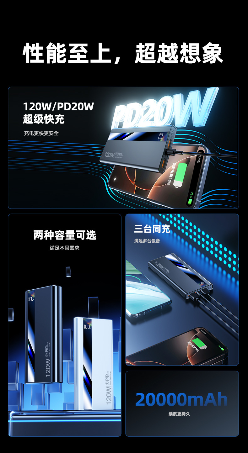 3C Certified Power Bank 20000mAh 22.5W Fast Charging Mobile Power Supply Gift Custom Logo Dropshipping