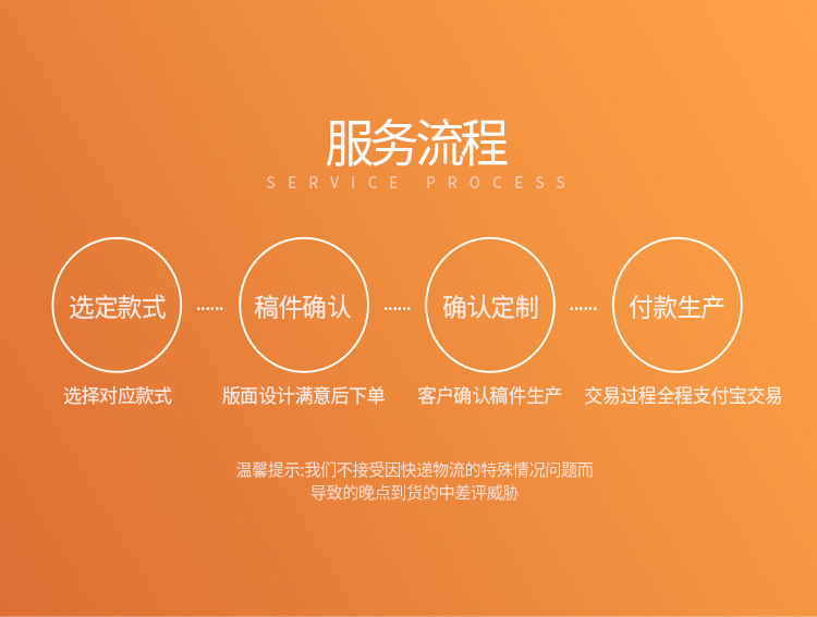 O1CN01ScCWgW291Fqi6jreJ_!!2445