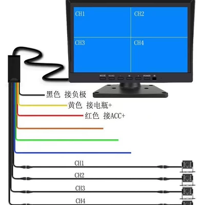low-light night vision front and – Car display