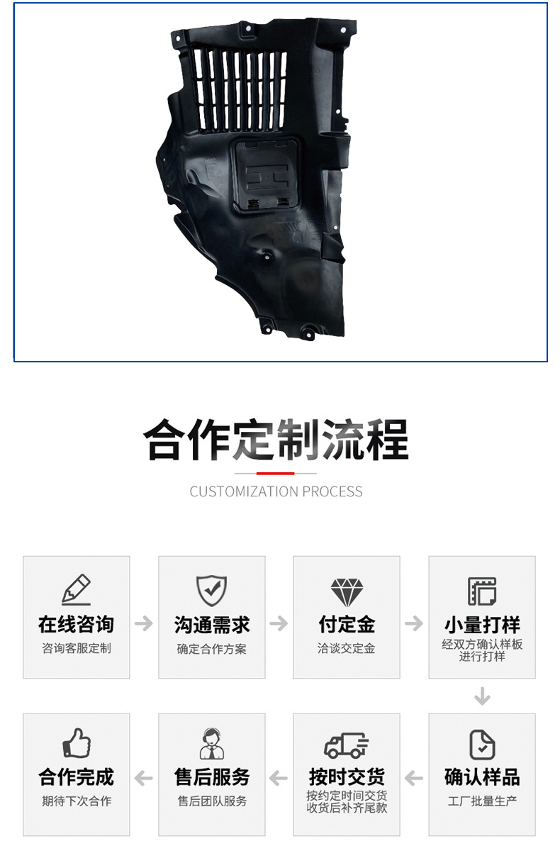 Suitable for Bmw M3M4 Front Fender Liner F80F82 Front Wheel Mudguard Chassis Cover Triangular Panel Protective Cover