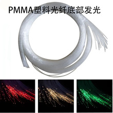 �S�ҾW�t���w��0.5mm���Ϲ��w���ǿ�플����w�ٲ��ӑB�ǿ�ͶӰ��