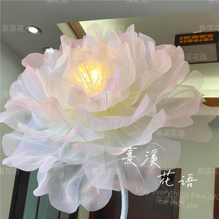 �W�����߶˴��ͼ�ˇ��ĵ����ș������������؟��Շ����ֹ���