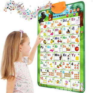 ���R�d�羳�|�ρ����Ӣ����ĸ�c�x�챾Ӣ���J֪�l��Ӗ������D