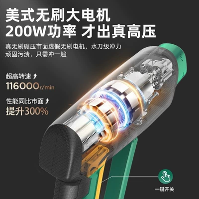 Washing Artifact Car Strong Pressure – Portable car washer
