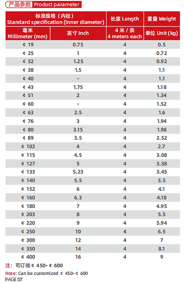 065af5e3724d1968c8ef793f9c5273