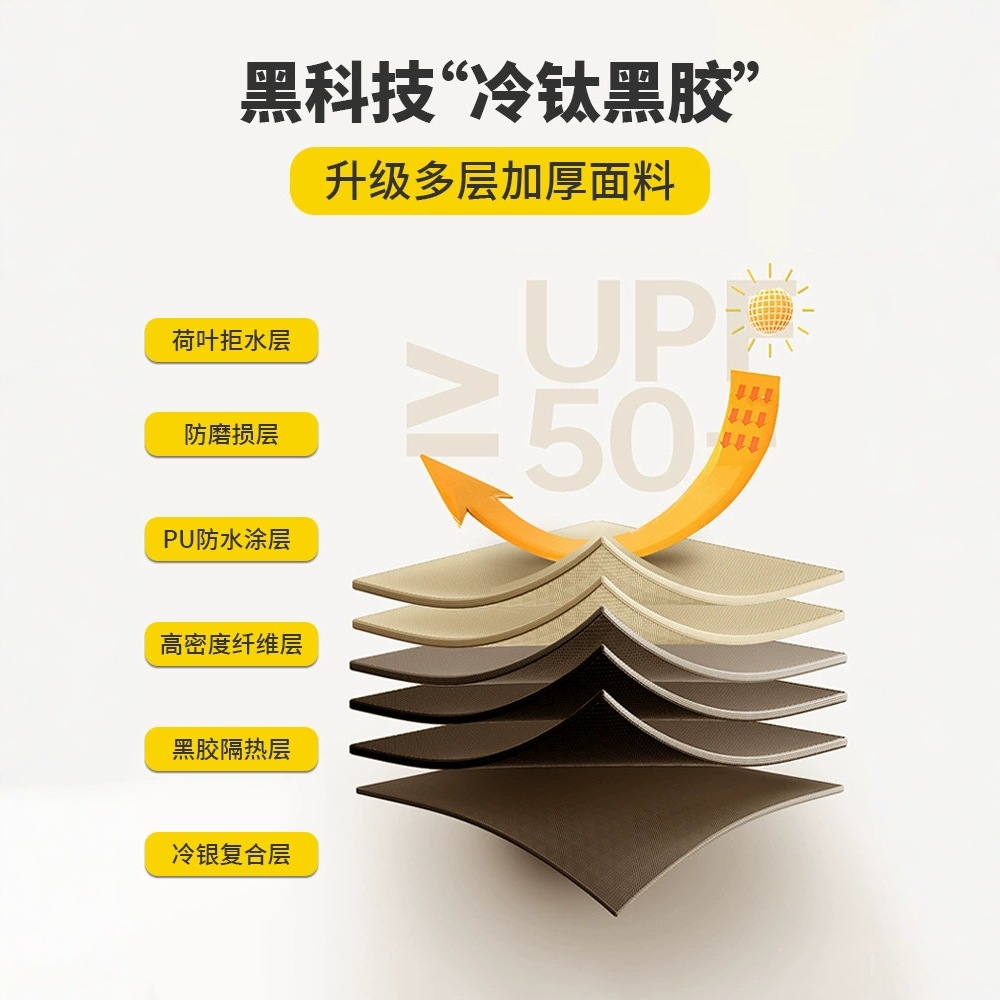 Table de vinilo Carpa Picnic al aire libre Equipo de campamento Protección solar a prueba de lluvia Parasol Camping Picnic Cortina de mariposa plegable