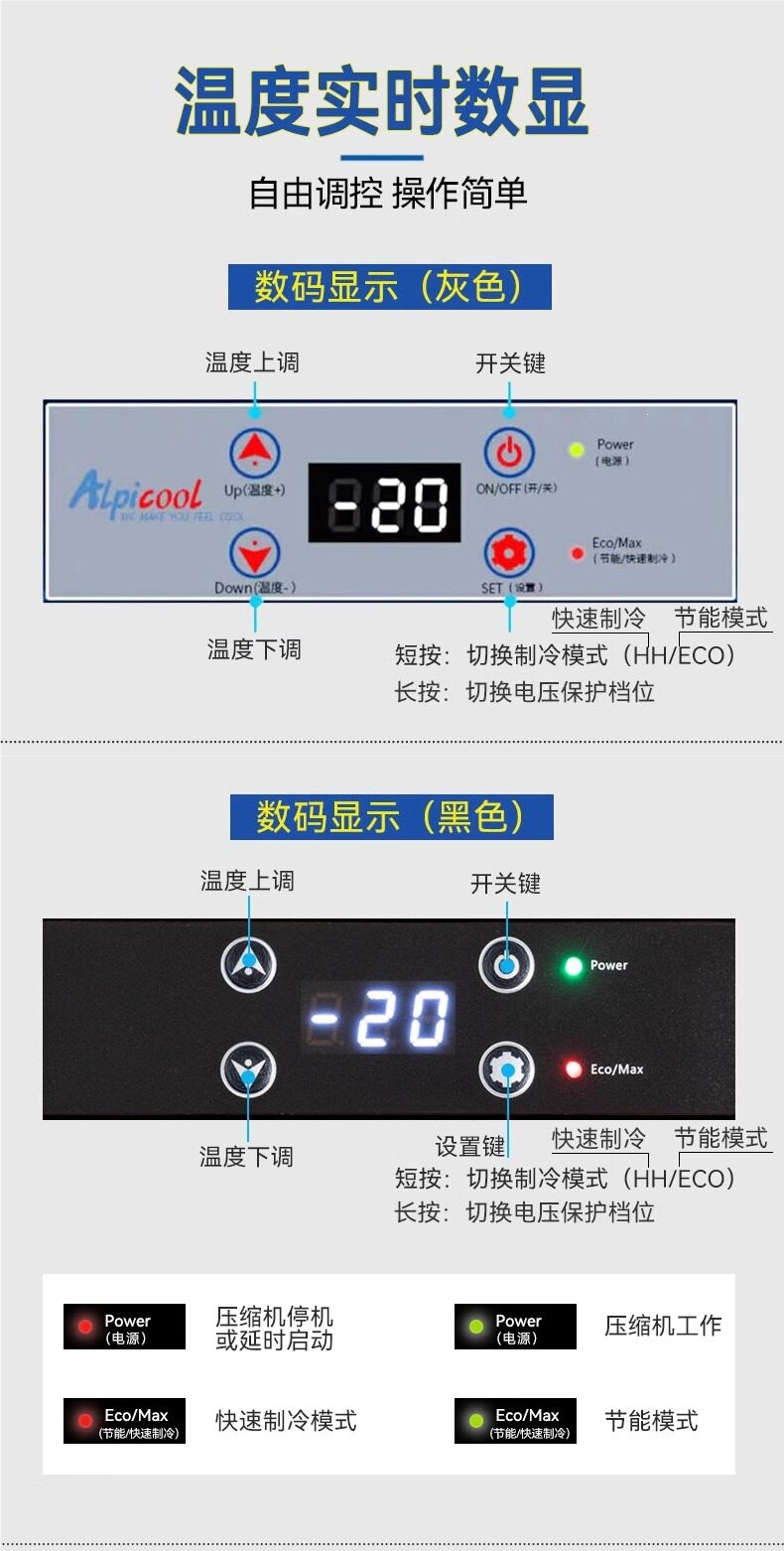 Ice Tiger Car Refrigerator Compressor Cooling System for Car and Home Dual-Use, Freezing and Refrigeration, 12V/24V Universal, Small Electric Refrigerator for Trucks