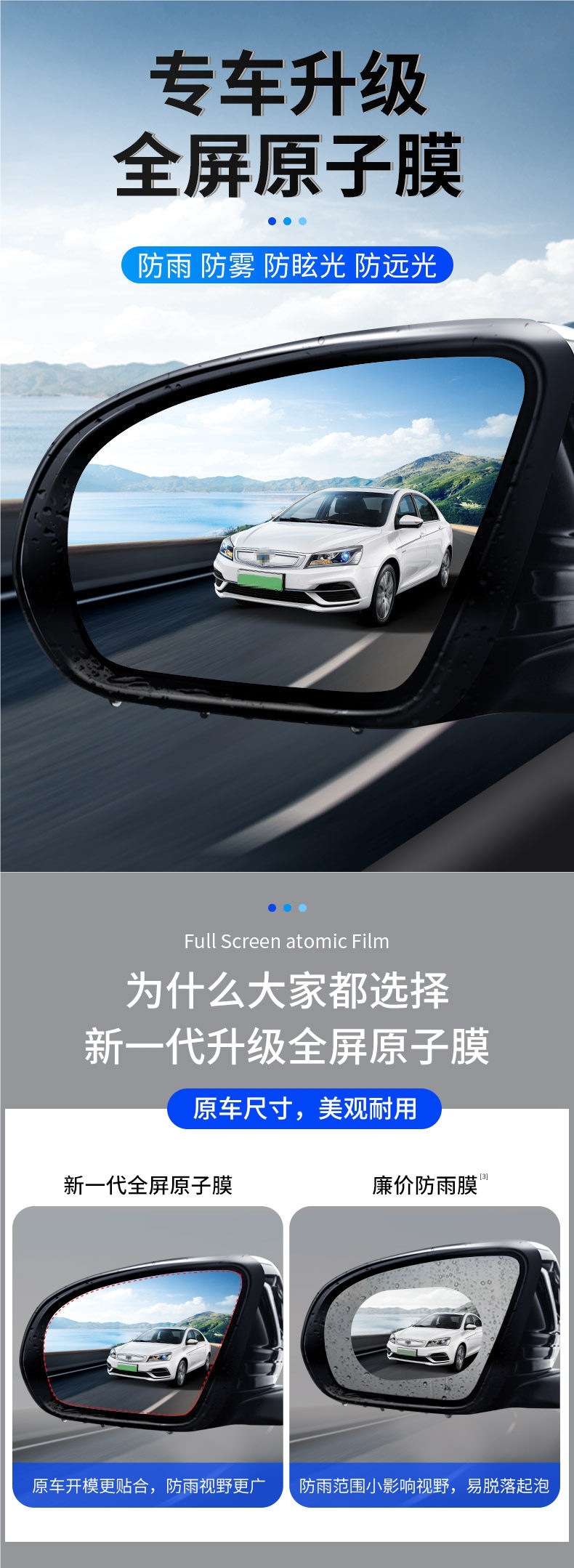Rearview Mirror Rain-Proof Film, Anti-Fog Film for Car Mirrors, Waterproof and Anti-Rain Glass for Rainy Days