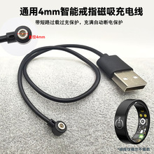 ͨ�����ܽ�ָ4mmԲ�δ�������߽���R02/R06/SR200���ͺų����R8