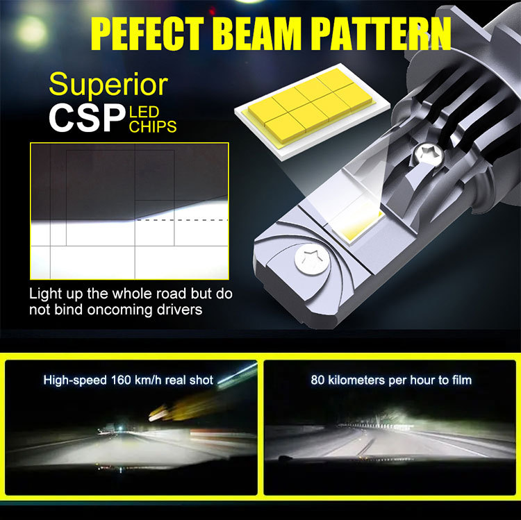 Cross-Border A51 Direct Plug-In High-Power Led Headlight H1H7H4H11Hb3 Ultra-Bright Integrated 1:1 Modified Car Light