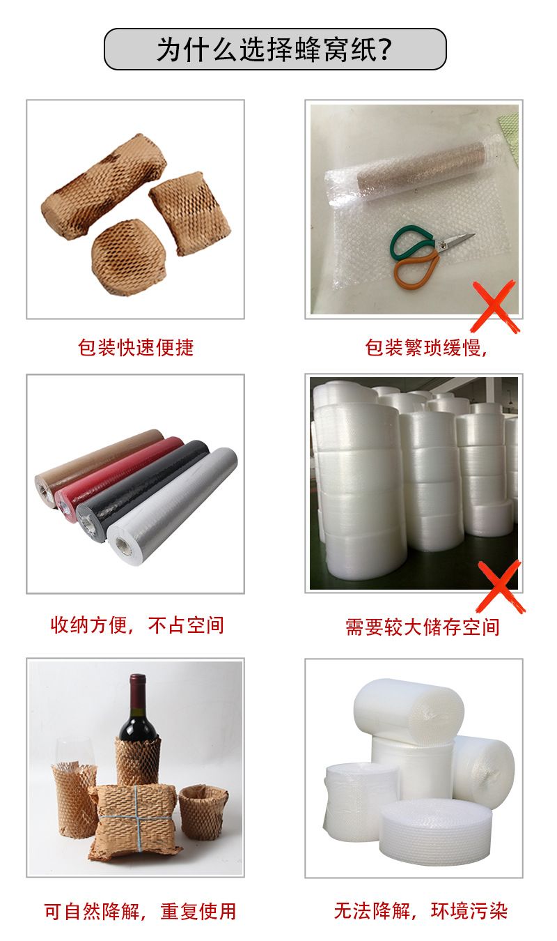 蜂窝纸详情页-8