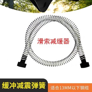 �߿ջ����������_����ZIPLINE���לp�ٰ�ȫ�b�ÿ����w�˄x܇����