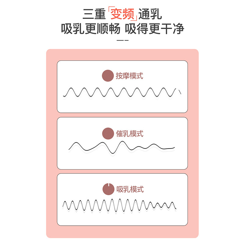 母婴用品大吸力电动吸奶器全自动吸乳按摩一体式手持挤奶器孕产妇
