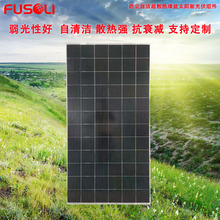 �V�ݾ���400W̫���늳ؽM��72Ƭ�K�W�ֲ�ʽ����վ�ξ������