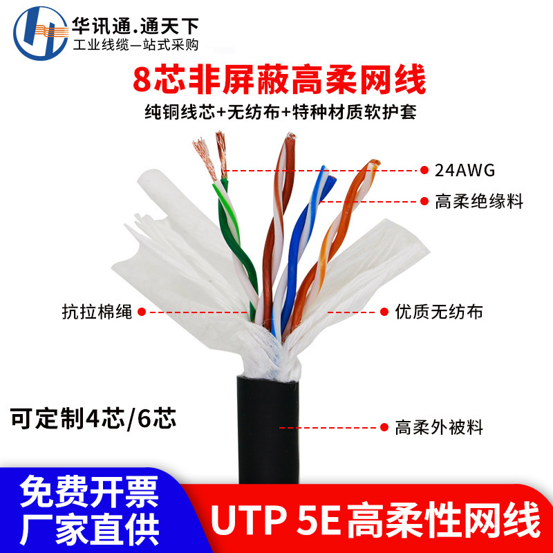 スーパー 5 つの高柔軟性ドラッグ チェーン シールド ネットワーク ケーブル産業用監視 CAT5E ギガビット屋外イーサネット信号ケーブル|undefined