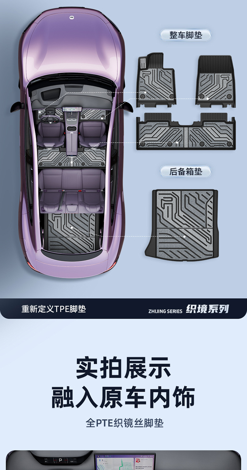 Suitable for Xiaomi YU7 SU7 new model, TPE car floor mats and trunk mat, eco-friendly, waterproof, and wear-resistant