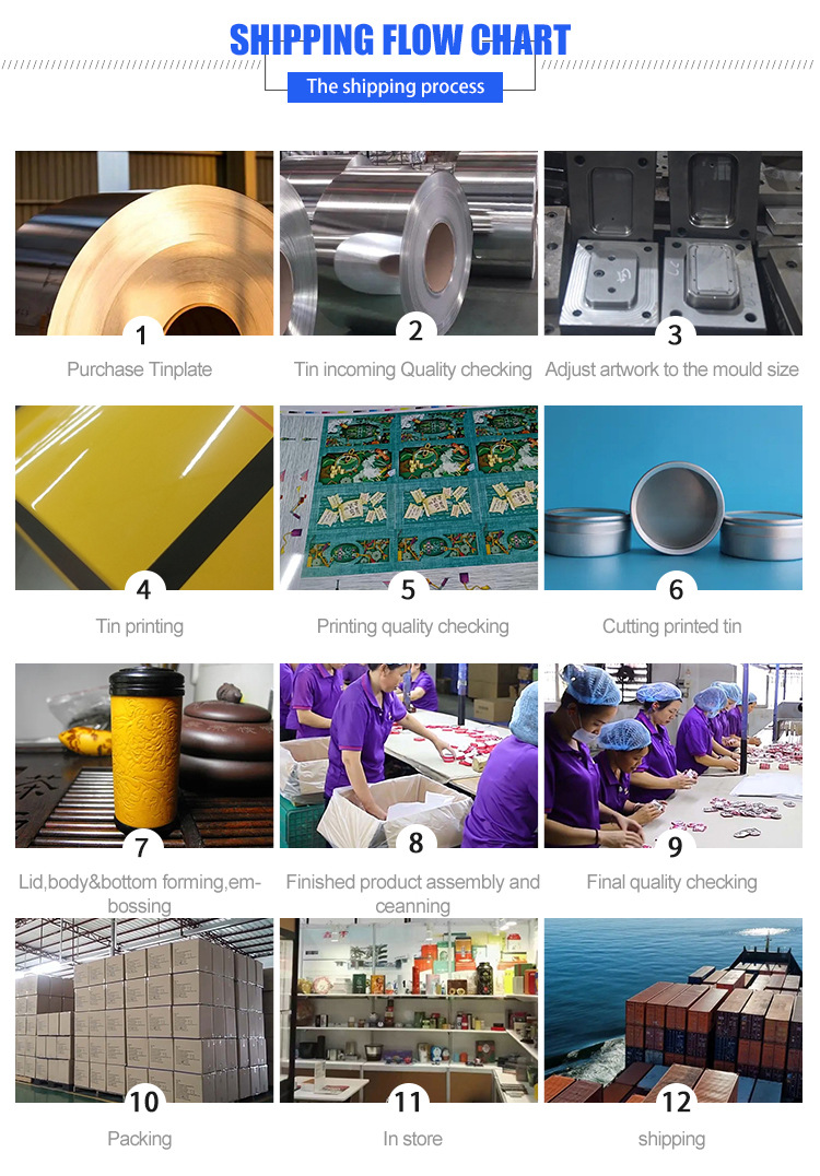 新店铺公司板块_04