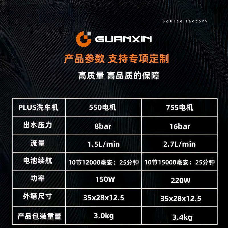 无线洗车机批发跨境力王款智能家用浇花多功能锂电动洗车高压水抢|undefined